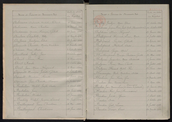 Naissances, mariages, décès