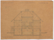 Garden-Plage. Pavillon B : coupe transversale, échelle de 0,02 P.M, 2 février 1910.