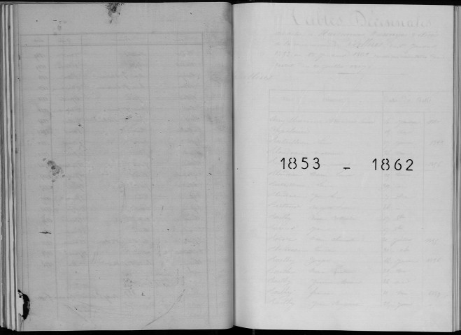 Naissances, mariages, décès