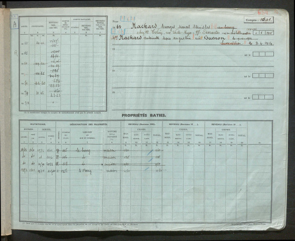 Comptes actifs Comptes actifs M - P.