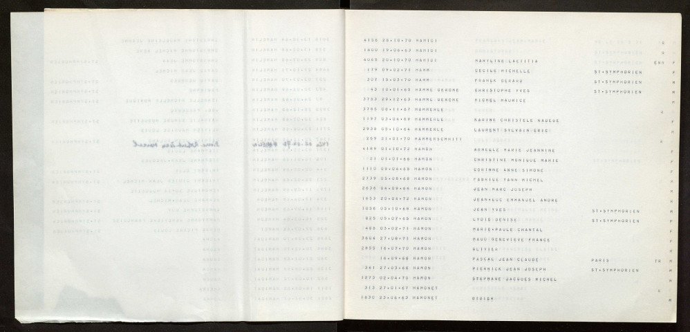 Naissances (Hamelin à Lhou)