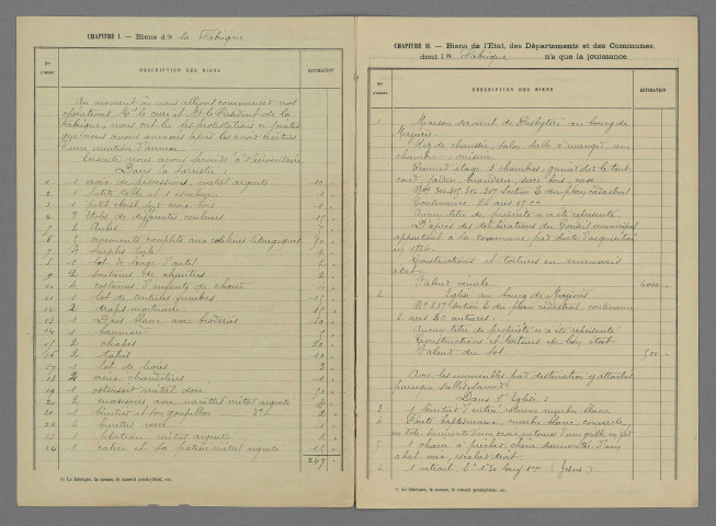 Mazières-de-Touraine