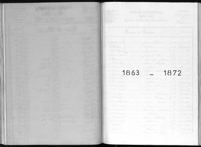 Naissances, mariages, décès