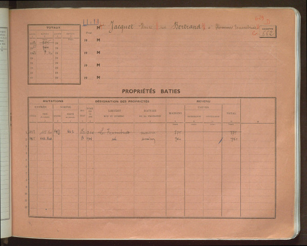 Comptes actifs J - O.