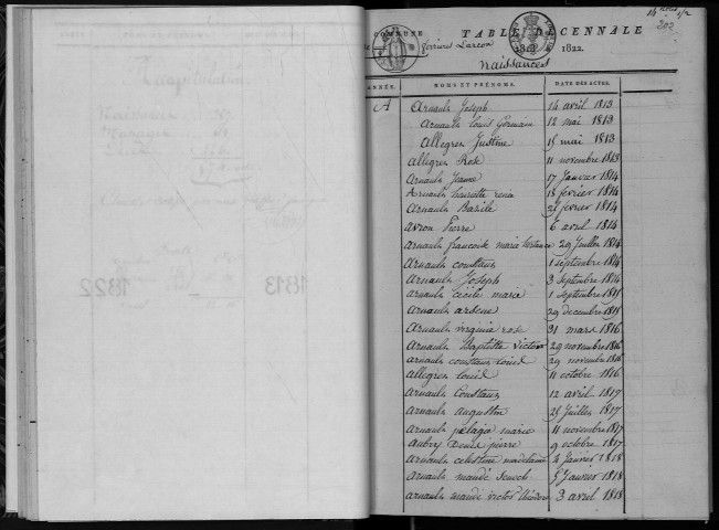 Naissances, mariages, décès