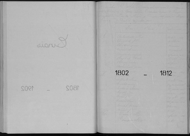 Naissances, mariages, décès