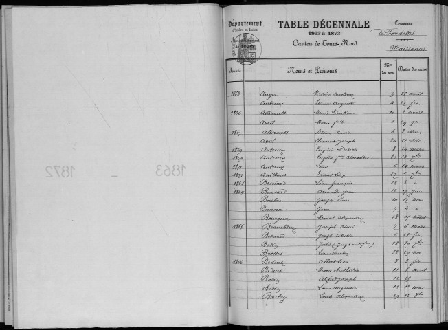 Naissances, mariages, décès