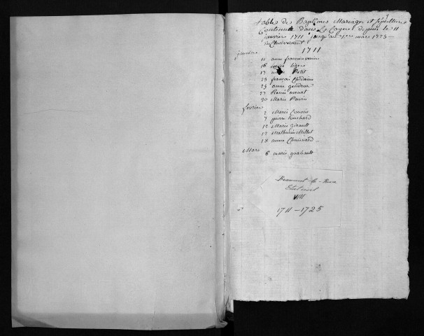 Collection communale. Baptêmes, mariages, sépultures, 1711-mars 1725