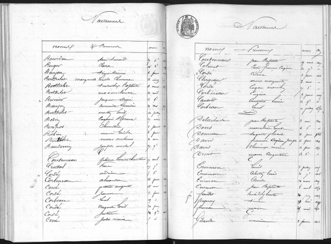 Naissances, mariages, décès