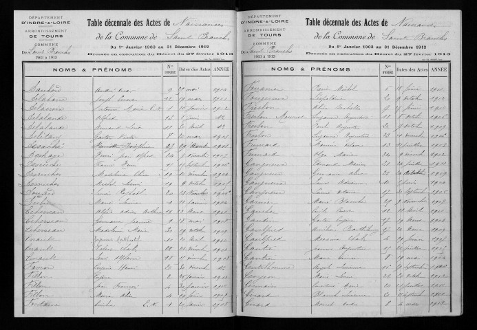 Naissances, mariages, décès