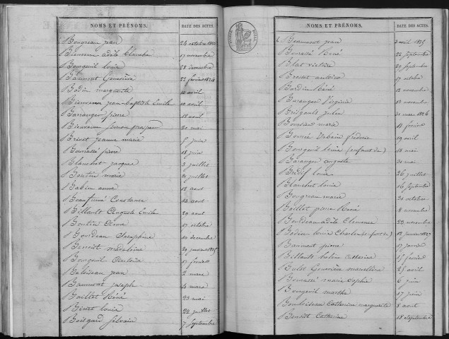 Naissances, mariages, décès