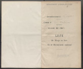 Classe 1903, arrondissement de Tours