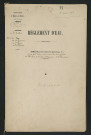 Arrêté portant règlement hydraulique des usines de l'Indre situées dans les communes de Bridoré, de Saint-Jean-Saint-Germain et de Perrusson (3 mars 1853)