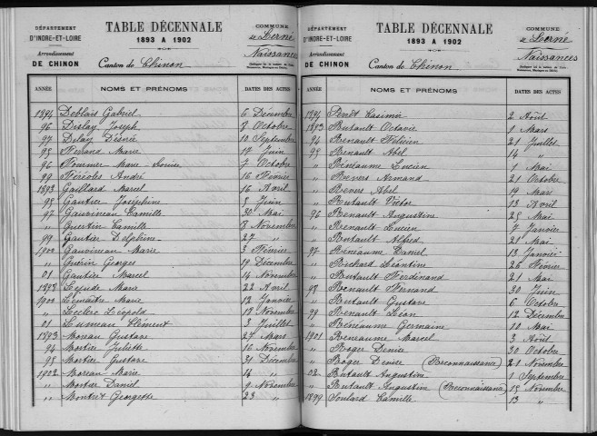 Naissances, mariages, décès