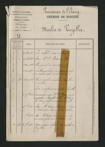 Moulin de Vauzelles à Loches (1862-1864) - dossier complet