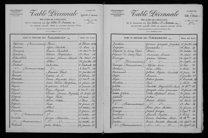 Naissances, mariages, décès