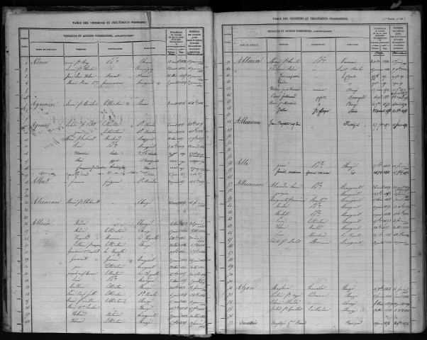 Table récapitulative des délcarations de décès - 1825-1858