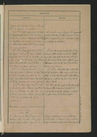 Procès-verbal de récolement (20 février 1869)