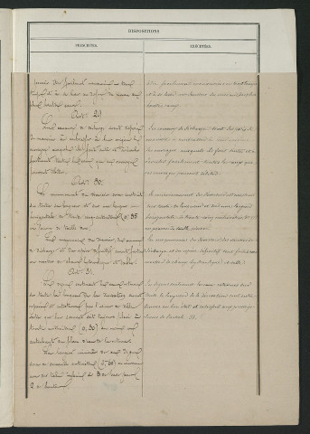 Vérification de la conformité au règlement d'eau de 1853, visite de l'ingénieur (27 avril 1860)