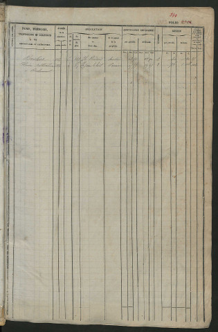 Matrice des propriétés foncières, fol. 2301 à 2880 ; récapitulation des contenances et des revenus de la matrice cadastrale, 1834 ; table alphabétique des propriétaires.