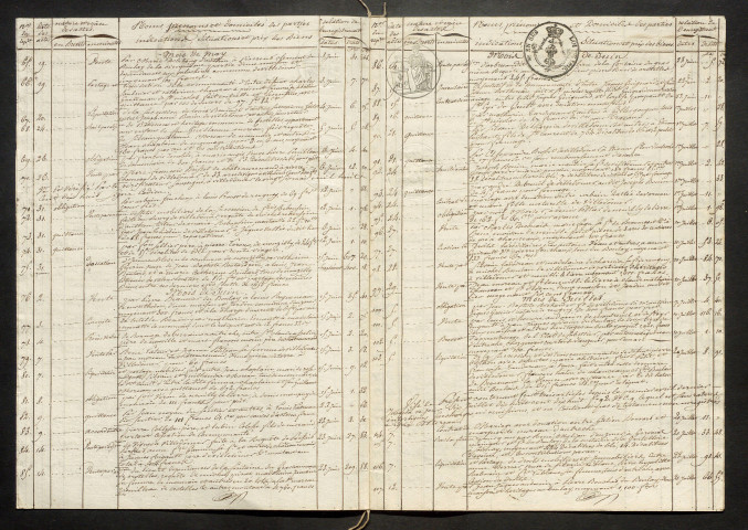 CRONIER, Isaac Jacques Alexandre (1818-1821)