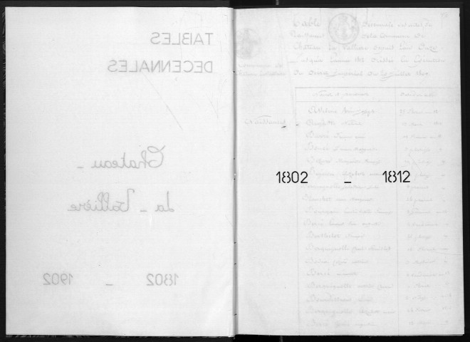 Naissances, mariages, décès