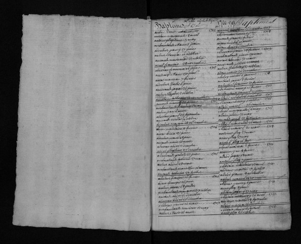Collection communale. Table alphabétique des baptêmes, 1701-1791 ; table alphabétique des mariages et des sépultures, 1701-1791