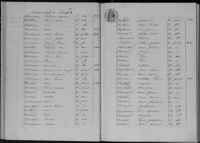 Naissances, mariages, décès