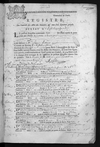 1711 (4 octobre)-1716 (1er mai)