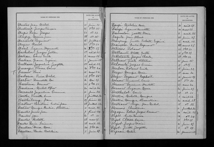 Naissances, mariages, décès