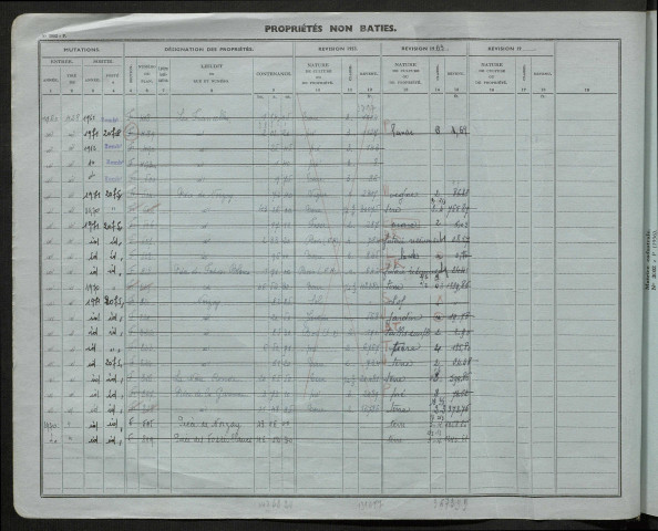 Comptes supprimés 1200 à la fin.