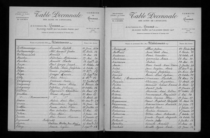 Naissances, mariages, décès