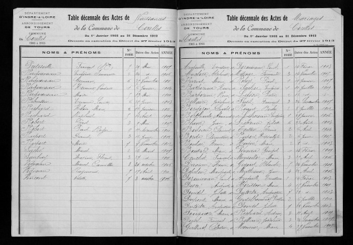 Naissances, mariages, décès