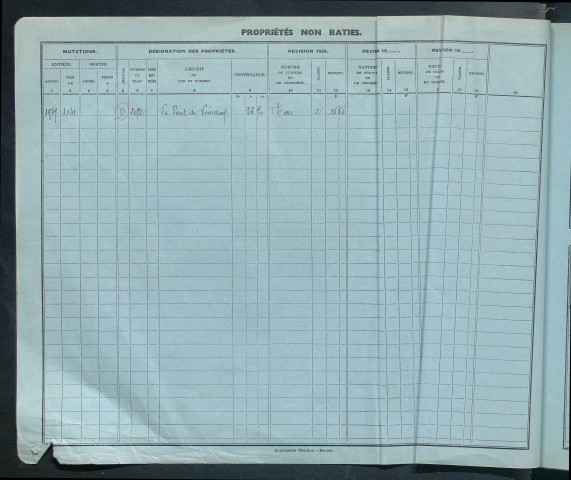 Comptes actifs Cha - Gra.