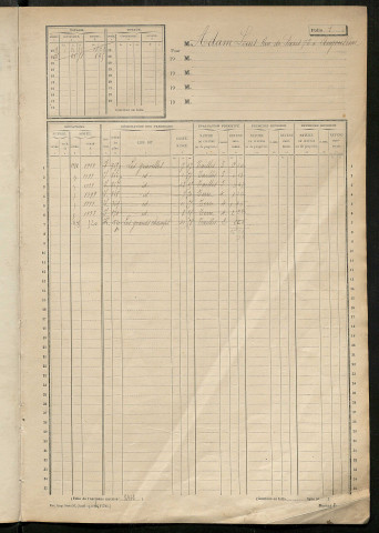 Matrice des propriétés non bâties, fol. 1 à 600.