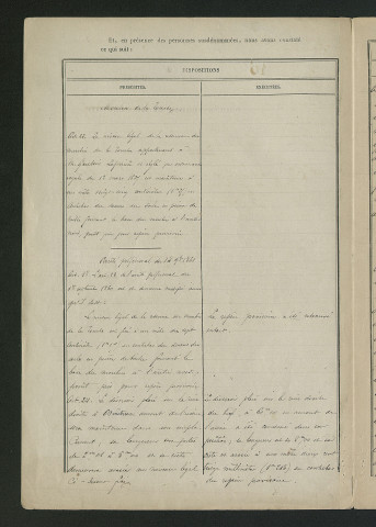 Règlement hydraulique du 1er septembre 1860 et arrêté du 14 novembre 1861, Vérification des travaux effectués (18 novembre 1880)