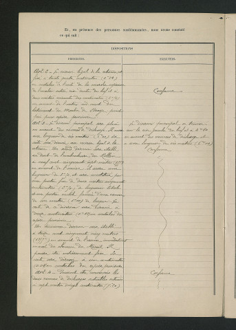 Procès-verbal de récolement (31 mars 1894)