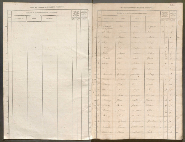 1861-1865 – N° d'origine : 9