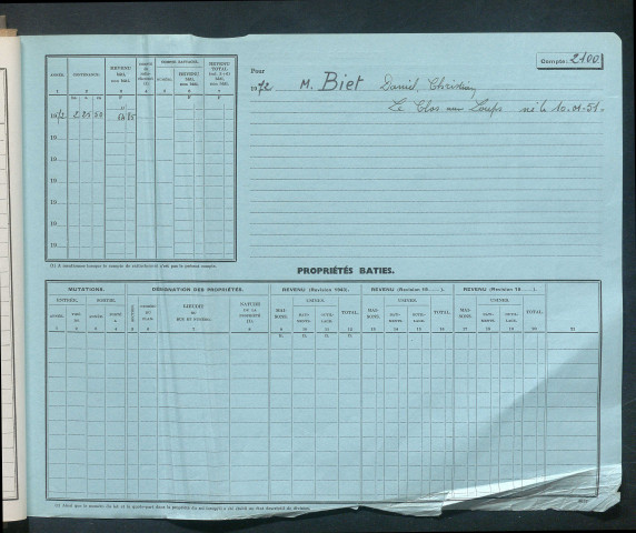 Comptes actifs Bi - Chap.