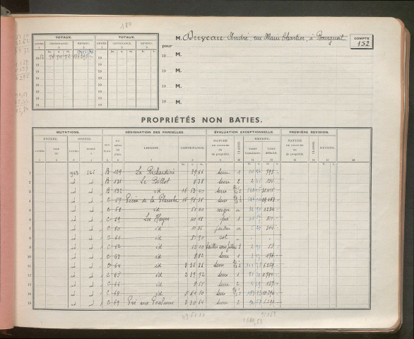 Comptes supprimés 101 à la fin.