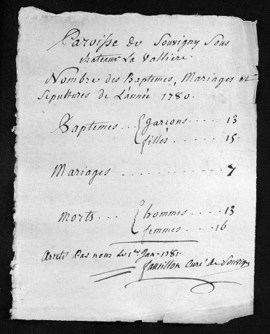 Collection du greffe. Baptêmes, mariages, sépultures, 1780