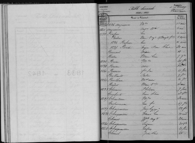 Naissances, mariages, décès