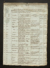 FLAMBART, Auguste René (an XI, an XIII-1807, 1809, 1819, 1823-1829)