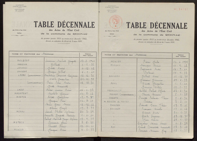 Naissances, mariages, décès