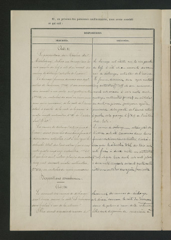 Procès-verbal de récolement (25 avril 1860)