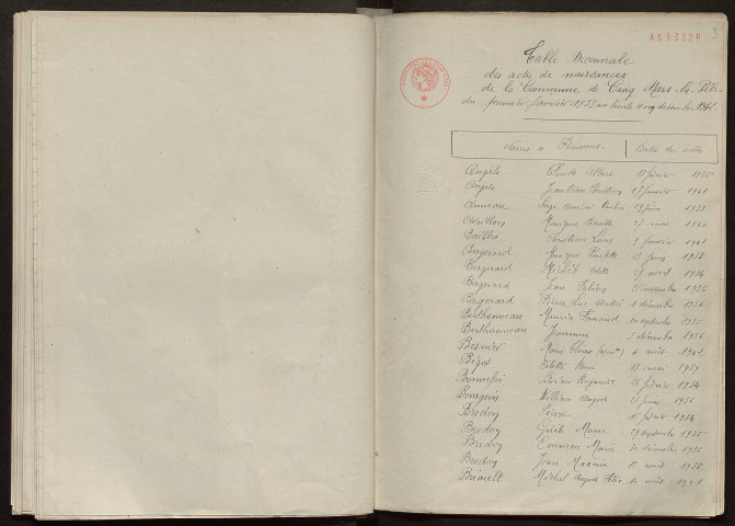 Naissances, mariages, décès