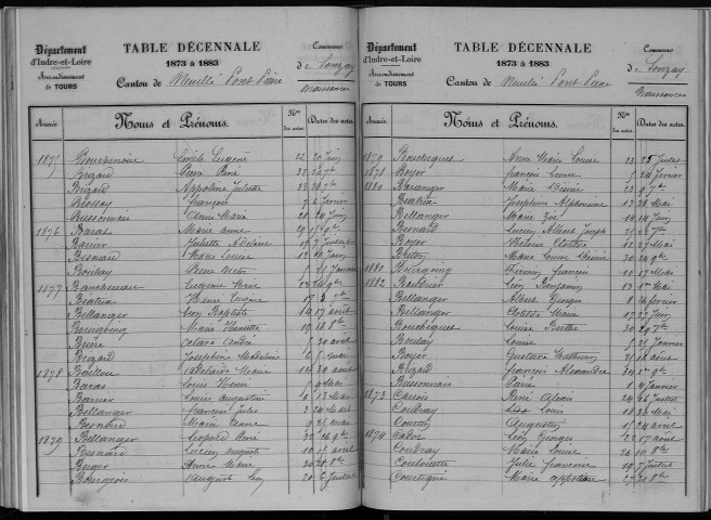 Naissances, mariages, décès