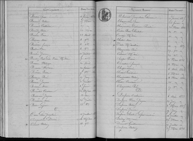 Naissances, mariages, décès