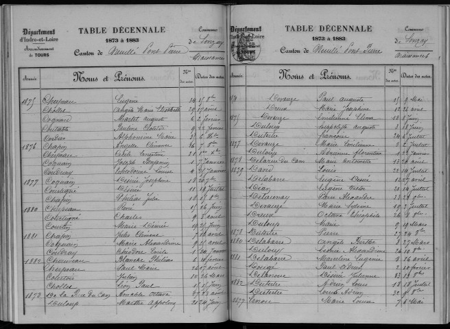 Naissances, mariages, décès