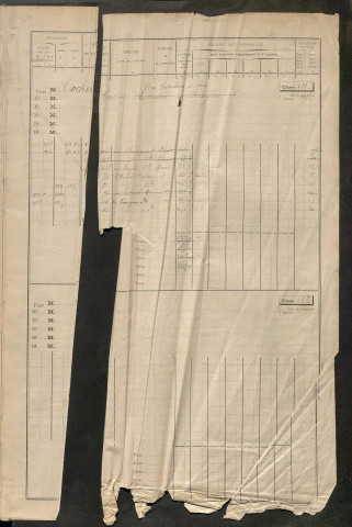 Matrice des propriétés bâties, cases 681 à 1680 (1911-1927).